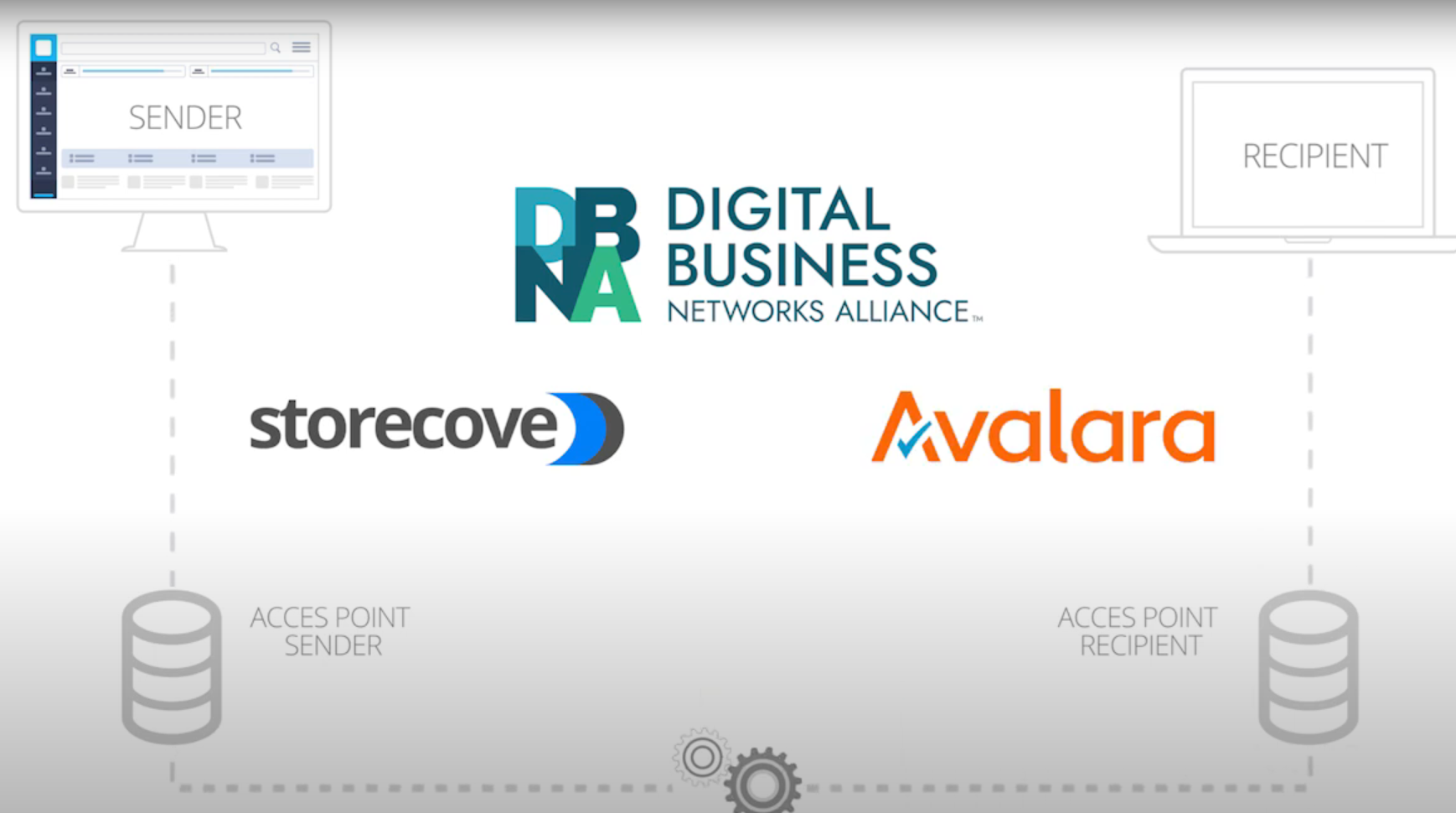 First invoice on DBNAlliance Digital Business Network Alliance
